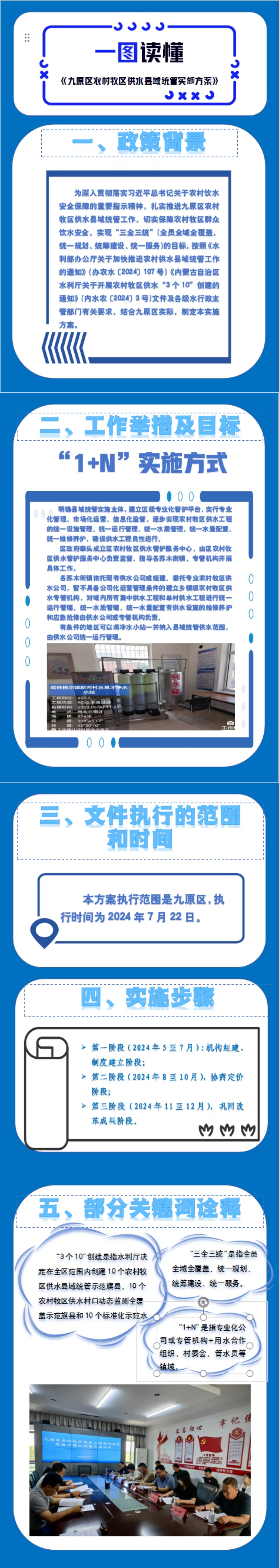 一圖讀懂（《九原區(qū)農(nóng)村牧區(qū)供水縣域統(tǒng)管實(shí)施方案》政策解讀）.jpg